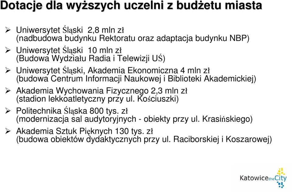 Biblioteki Akademickiej) Akademia Wychowania Fizycznego 2,3 mln zł (stadion lekkoatletyczny przy ul. Kościuszki) Politechnika Śląska 800 tys.