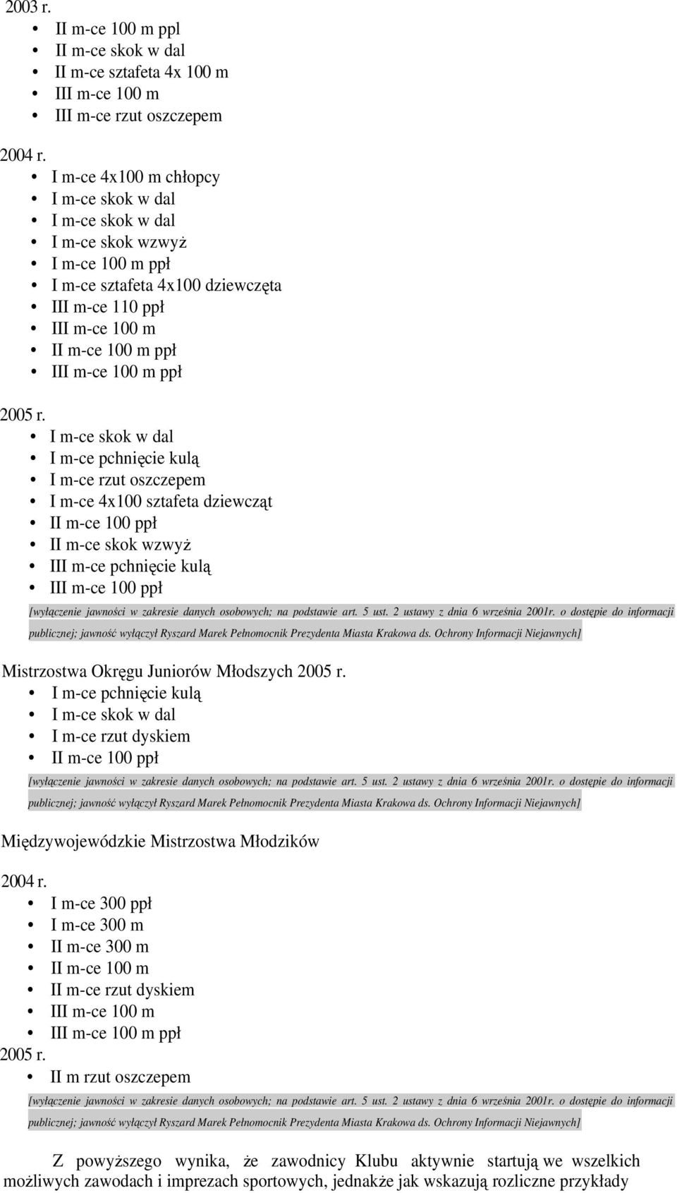 2005 r. I m-ce pchnięcie kulą I m-ce 4x100 sztafeta dziewcząt II m-ce 100 ppł III m-ce pchnięcie kulą III m-ce 100 ppł Mistrzostwa Okręgu Juniorów Młodszych 2005 r.