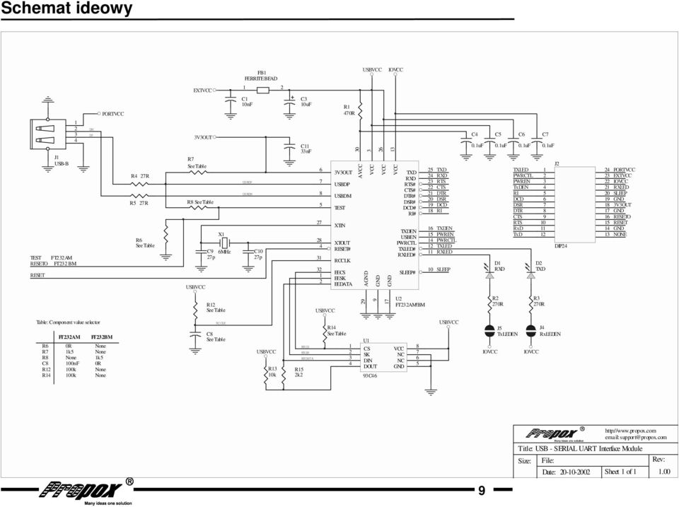 RXLED 0 SLEEP C 0.uF C 0.uF D RXD C 0.uF TXLED PWRCTL PWREN TxDEN RI DCD DSR DTR CTS RTS RxD TxD C 9 0 D TXD 0.