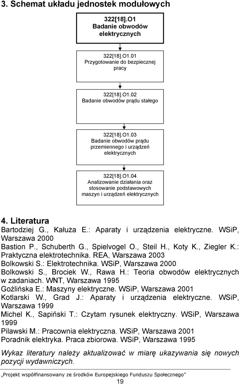 , Schuberth G., Spielvogel O., Steil H., Koty K., Ziegler K.: Praktyczna elektrotechnika. REA, Warszawa 2003 Bolkowski S.: Elektrotechnika. WSiP, Warszawa 2000 Bolkowski S., Brociek W., Rawa H.