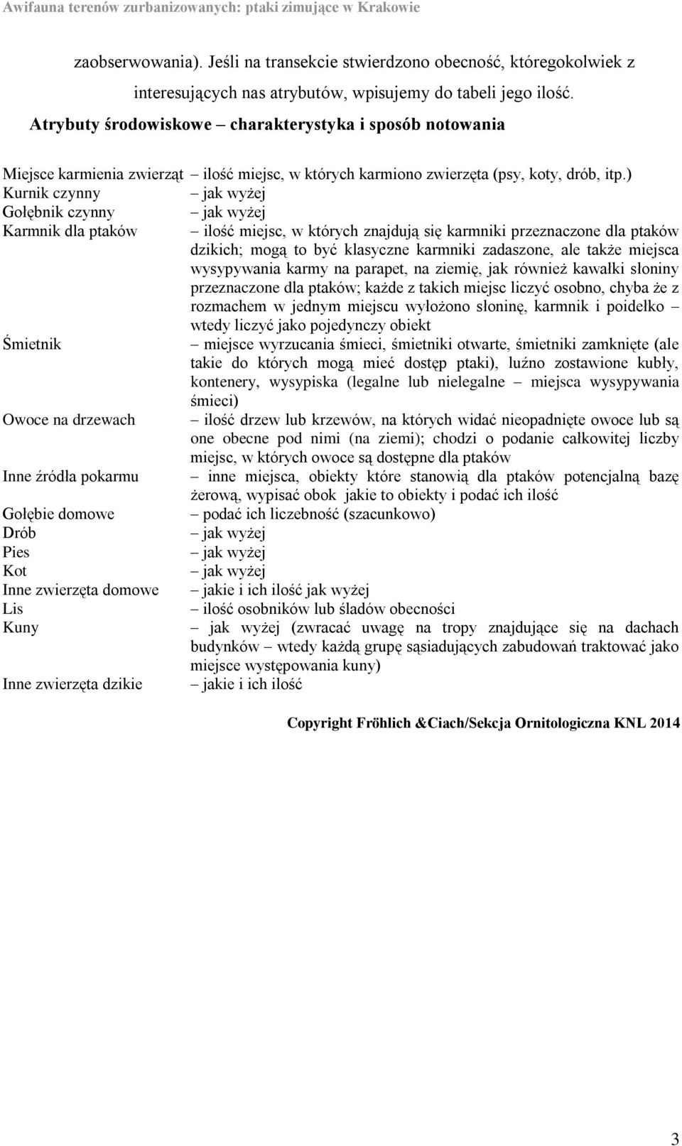) Kurnik czynny Gołębnik czynny Karmnik dla ptaków ilość miejsc, w których znajdują się karmniki przeznaczone dla ptaków dzikich; mogą to być klasyczne karmniki zadaszone, ale także miejsca