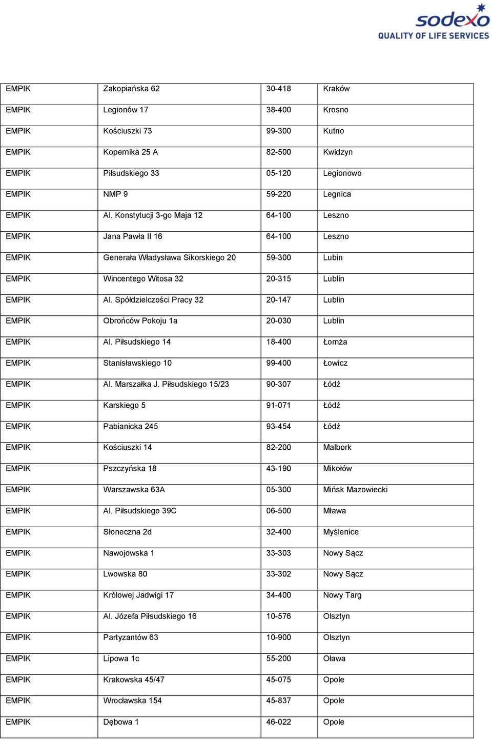 Spółdzielczości Pracy 32 20-147 Lublin EMPIK Obrońców Pokoju 1a 20-030 Lublin EMPIK Al. Piłsudskiego 14 18-400 Łomża EMPIK Stanisławskiego 10 99-400 Łowicz EMPIK Al. Marszałka J.