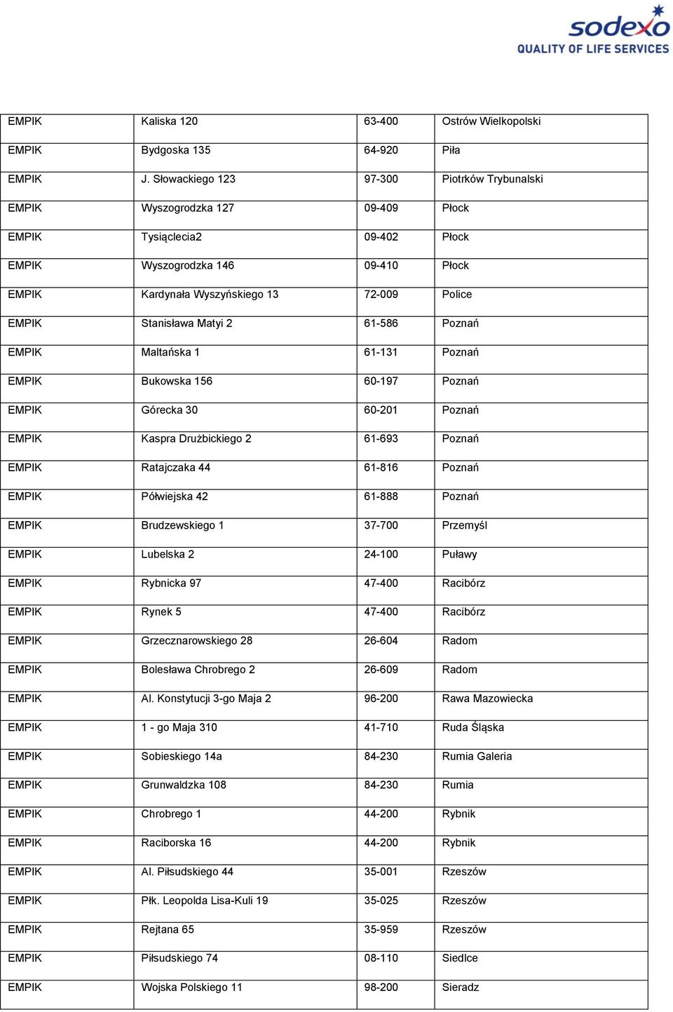 Stanisława Matyi 2 61-586 Poznań EMPIK Maltańska 1 61-131 Poznań EMPIK Bukowska 156 60-197 Poznań EMPIK Górecka 30 60-201 Poznań EMPIK Kaspra Drużbickiego 2 61-693 Poznań EMPIK Ratajczaka 44 61-816