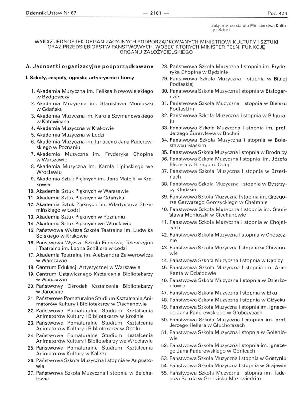 PEŁNI FUNKCJĘ ORGANU ZAŁOZYCIELS KIEGO A. Jednostki organizacyjne podporządkowane I. Szkoły, zespoły, ogniska artystyczne i bursy 1. Akademia Muzyczna im. Feliksa Nowowiejskiego w Bydgoszczy 2.