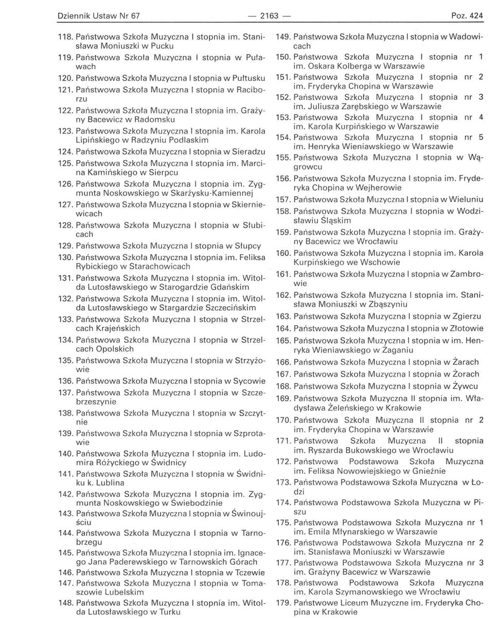 Państwowa Szkoła Muzyczna I stopnia im. Karola Lipińskiego w Radzyniu Podlaskim 124. Państwowa Szkoła Muzyczna I stopnia w Sieradzu 125. Państwowa Szkoła Muzyczna I stopnia im.