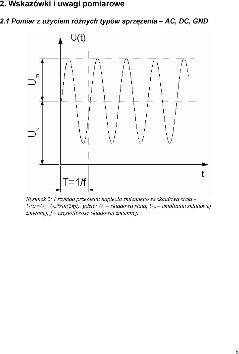 Przykład przebiegu napięcia zmiennego ze składową stałą