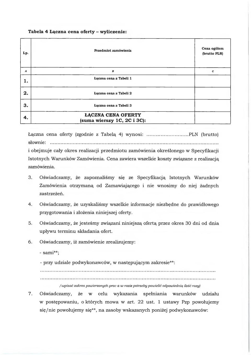 .. i obejmuje cały okres realizacji przedmiotu zamówienia określonego w Specyfikacji Istotnych Warunków Zamówienia. Cena zawiera wszelkie koszty związane z realizacją zamówienia. 3.