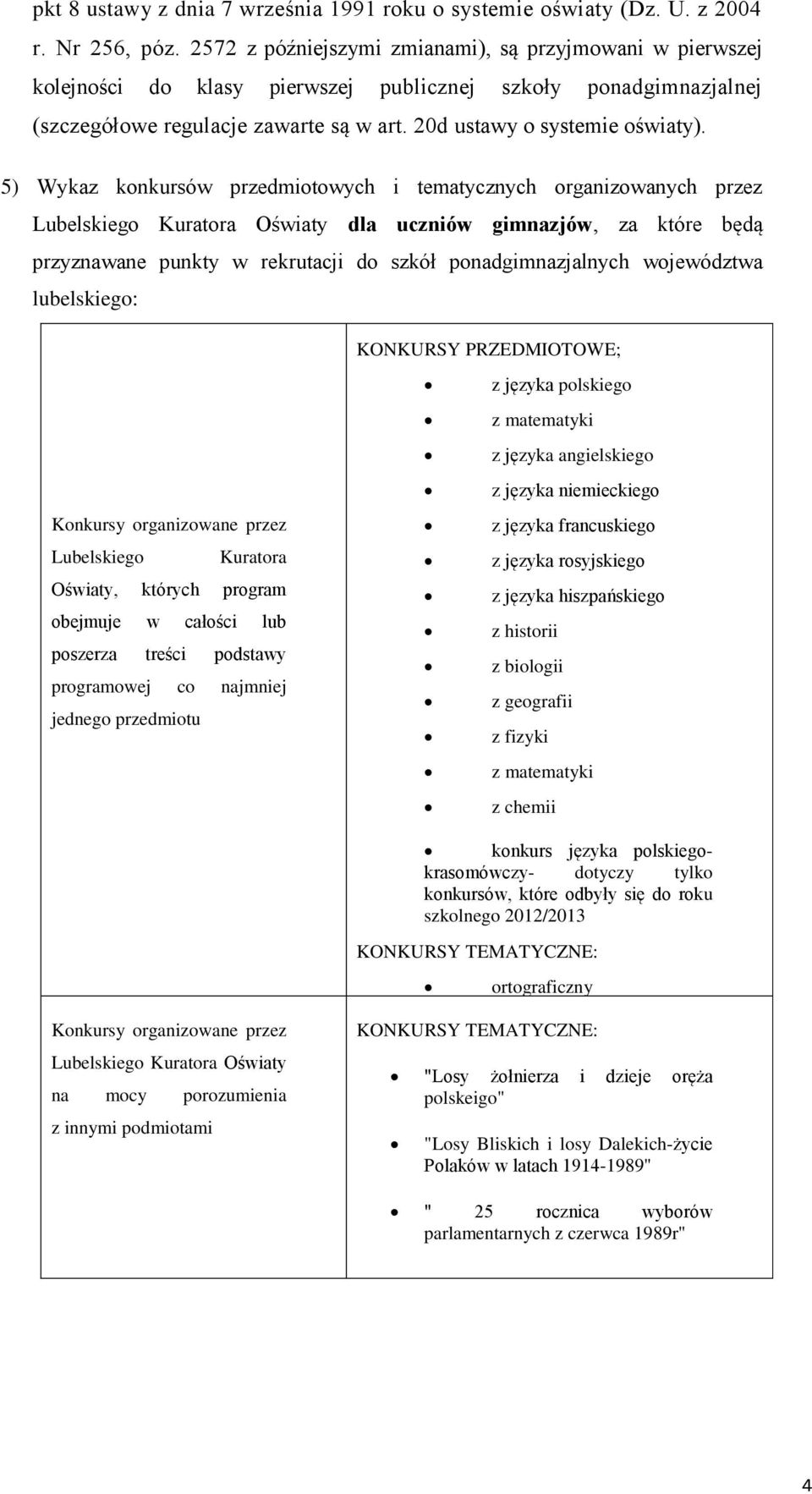 5) Wykaz konkursów przedmiotowych i tematycznych organizowanych przez Lubelskiego Kuratora Oświaty dla uczniów gimnazjów, za które będą przyznawane punkty w rekrutacji do szkół ponadgimnazjalnych