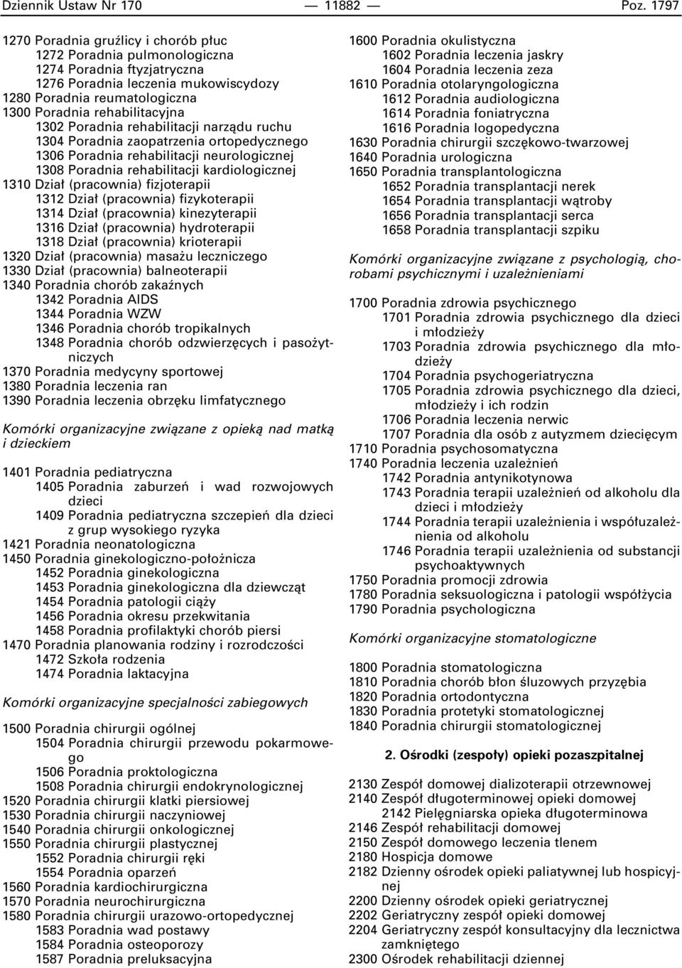 1302 Poradnia rehabilitacji narzàdu ruchu 1304 Poradnia zaopatrzenia ortopedycznego 1306 Poradnia rehabilitacji neurologicznej 1308 Poradnia rehabilitacji kardiologicznej 1310 Dzia (pracownia)