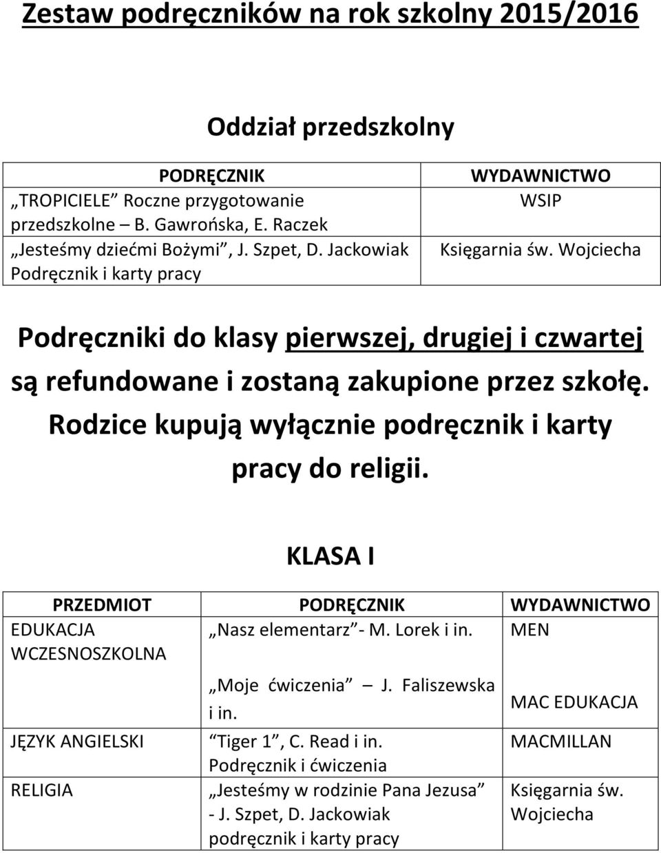 Jackowiak Podręcznik i karty pracy WYDAWNICTWO WSIP Podręczniki do klasy pierwszej, drugiej i czwartej są refundowane i zostaną zakupione przez szkołę.