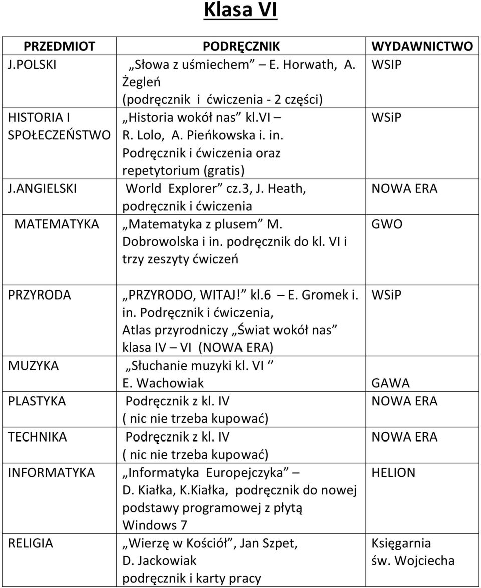 VI i trzy zeszyty ćwiczeń PRZYRODA PRZYRODO, WITAJ! kl.6 E. Gromek i. WSiP in. Podręcznik i ćwiczenia, Atlas przyrodniczy Świat wokół nas klasa IV VI () MUZYKA Słuchanie muzyki kl. VI E.