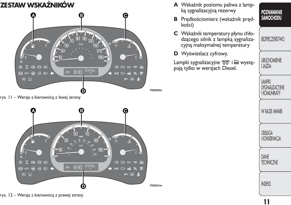 temperatury D Wyświetlacz cyfrowy. Lampki sygnalizacyjne m i c występują tylko w wersjach Diesel.