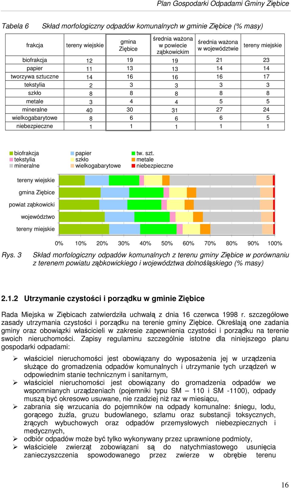 1 1 1 1 1 biofrakcja papier tw. szt.