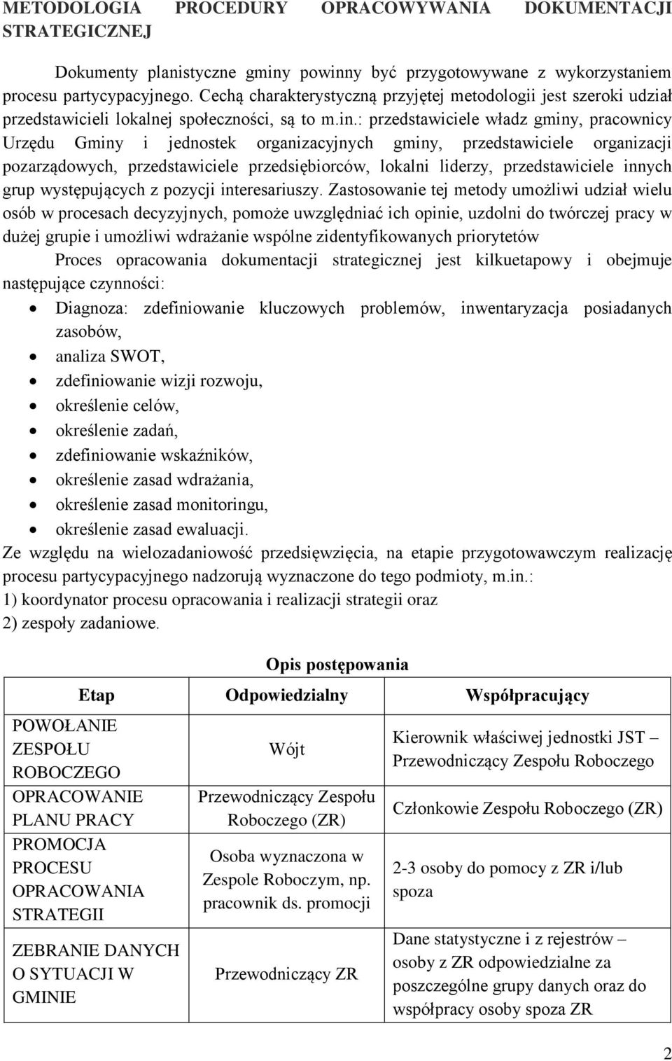 : przedstawiciele władz gminy, pracownicy Urzędu Gminy i jednostek organizacyjnych gminy, przedstawiciele organizacji pozarządowych, przedstawiciele przedsiębiorców, lokalni liderzy, przedstawiciele