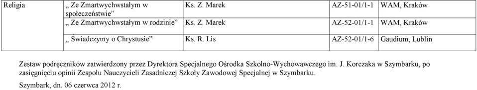 Lis AZ-52-01/1-6 Gaudium, Lublin Zestaw podręczników zatwierdzony przez Dyrektora Specjalnego Ośrodka