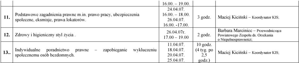 04.07. 6.00. 8.00. 26.04.07. 6.00. 7.00. 26.04.07r. 7.00 9.00.04.07. 8.04.07. 20.04.07. 25.04.07. 3 godz.