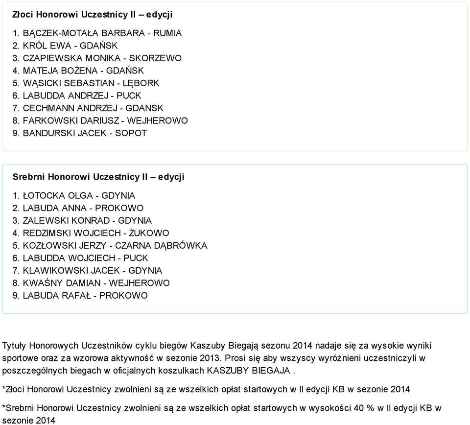 LABUDA ANNA - PROKOWO 3. ZALEWSKI KONRAD - GDYNIA 4. REDZIMSKI WOJCIECH - ŻUKOWO 5. KOZŁOWSKI JERZY - CZARNA DĄBRÓWKA 6. LABUDDA WOJCIECH - PUCK 7. KLAWIKOWSKI JACEK - GDYNIA 8.