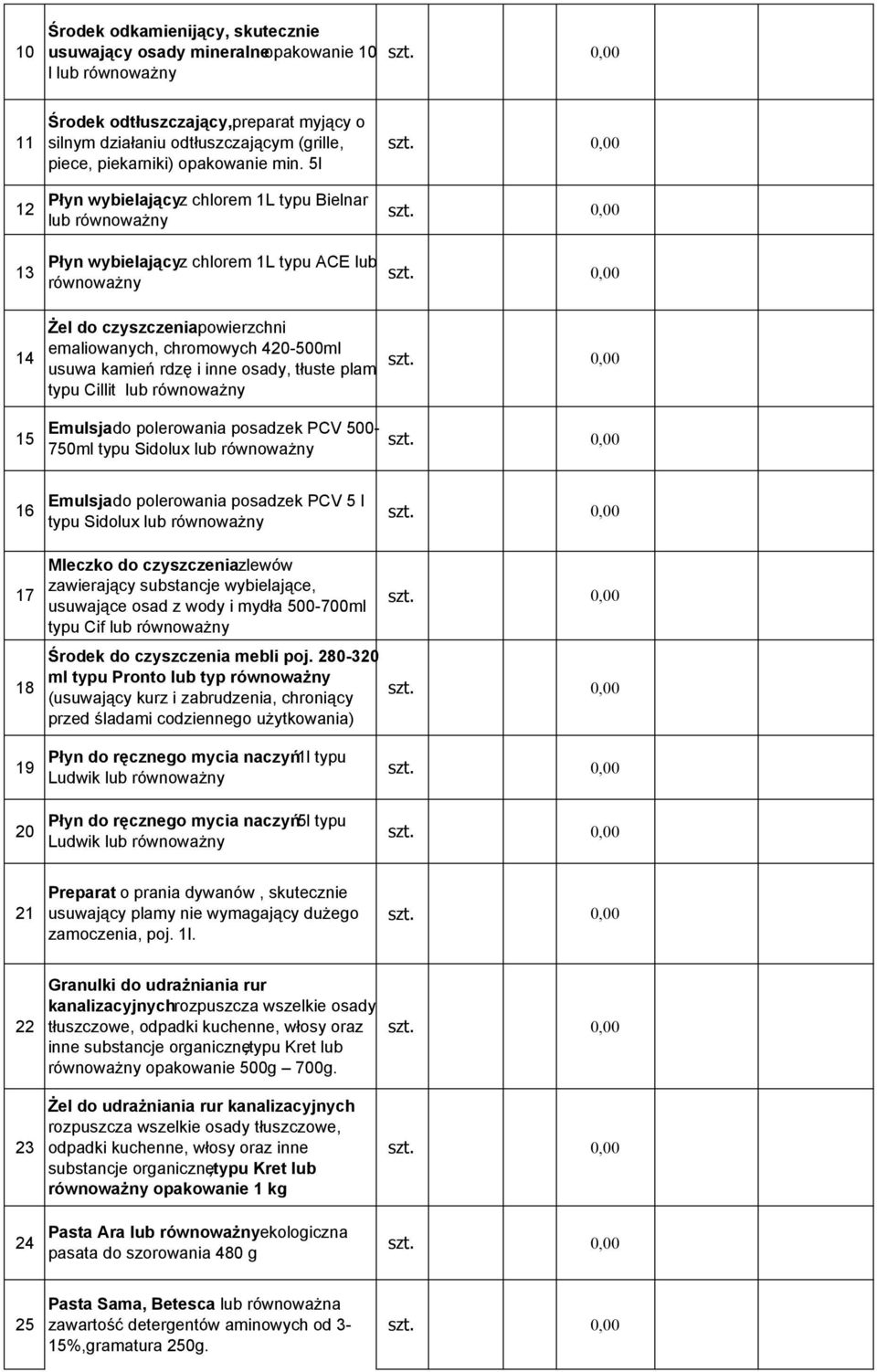 5l Płyn wybielający z chlorem 1L typu Bielnar lub Płyn wybielający z chlorem 1L typu ACE lub 14 Żel do czyszczenia powierzchni emaliowanych, chromowych 420-500ml usuwa kamień rdzę i inne osady,