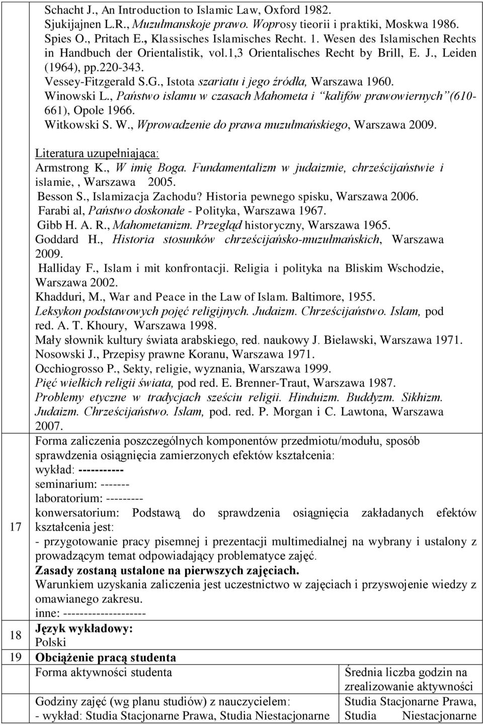 , Państwo islamu w czasach Mahometa i kalifów prawowiernych (610-661), Opole 1966. Witkowski S. W., Wprowadzenie do prawa muzułmańskiego, Warszawa 2009. Literatura uzupełniająca: Armstrong K.