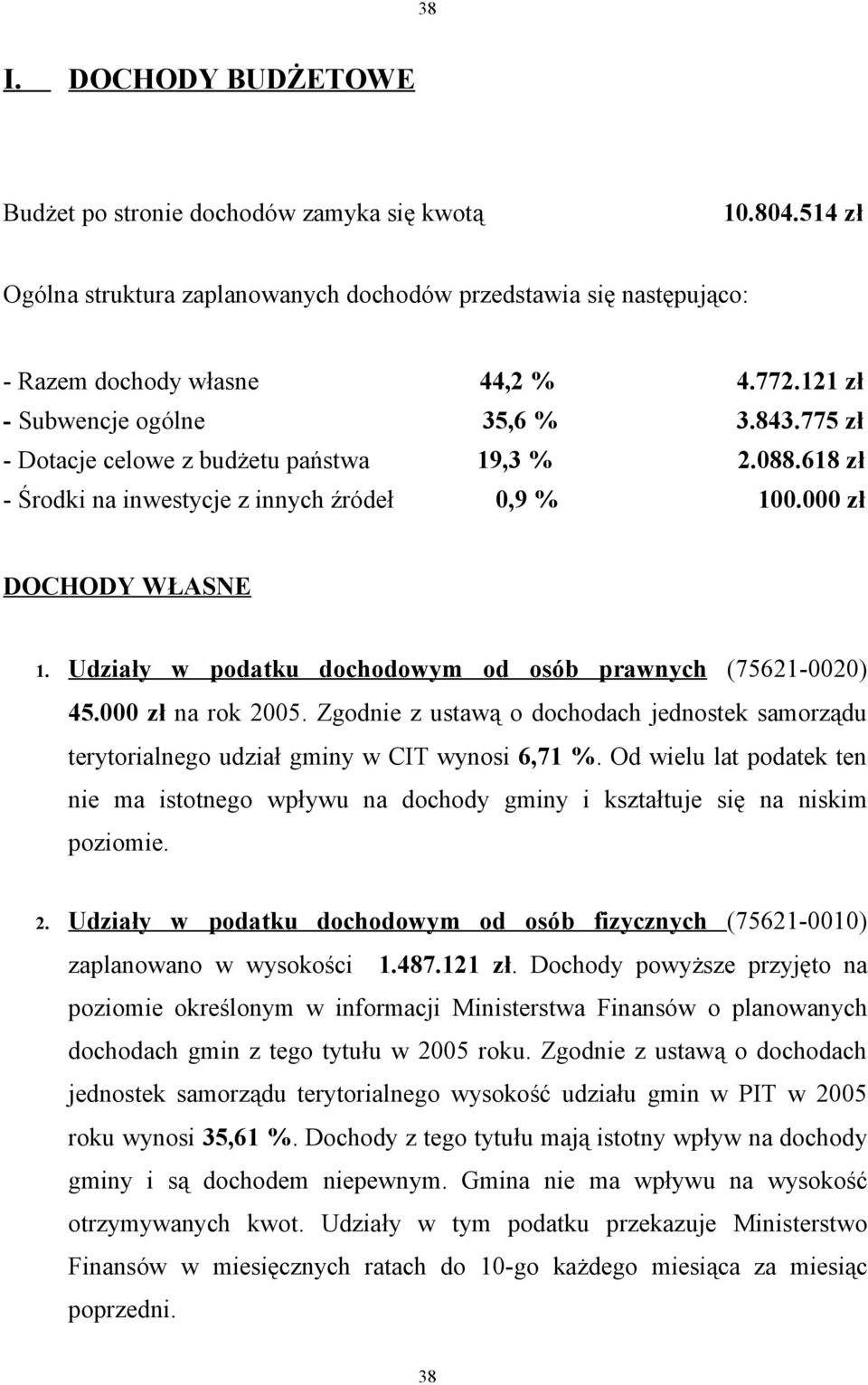 Udziały w podatku dochodowym od osób prawnych (75621-0020) 45.000 zł na rok 2005. Zgodnie z ustawą o dochodach jednostek samorządu terytorialnego udział gminy w CIT wynosi 6,71 %.