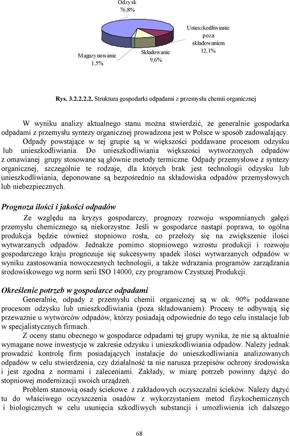 2.2.2. Struktura gospodarki odpadami z przemysłu chemii organicznej W wyniku analizy aktualnego stanu można stwierdzić, że generalnie gospodarka odpadami z przemysłu syntezy organicznej prowadzona