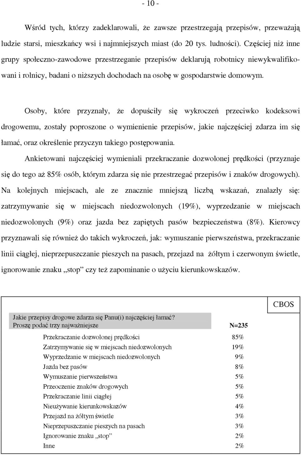 Osoby, które przyznały, że dopuściły się wykroczeń przeciwko kodeksowi drogowemu, zostały poproszone o wymienienie przepisów, jakie najczęściej zdarza im się łamać, oraz określenie przyczyn takiego