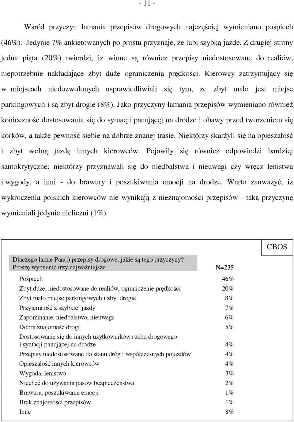 Kierowcy zatrzymujący się w miejscach niedozwolonych usprawiedliwiali się tym, że zbyt mało jest miejsc parkingowych i są zbyt drogie (8%).