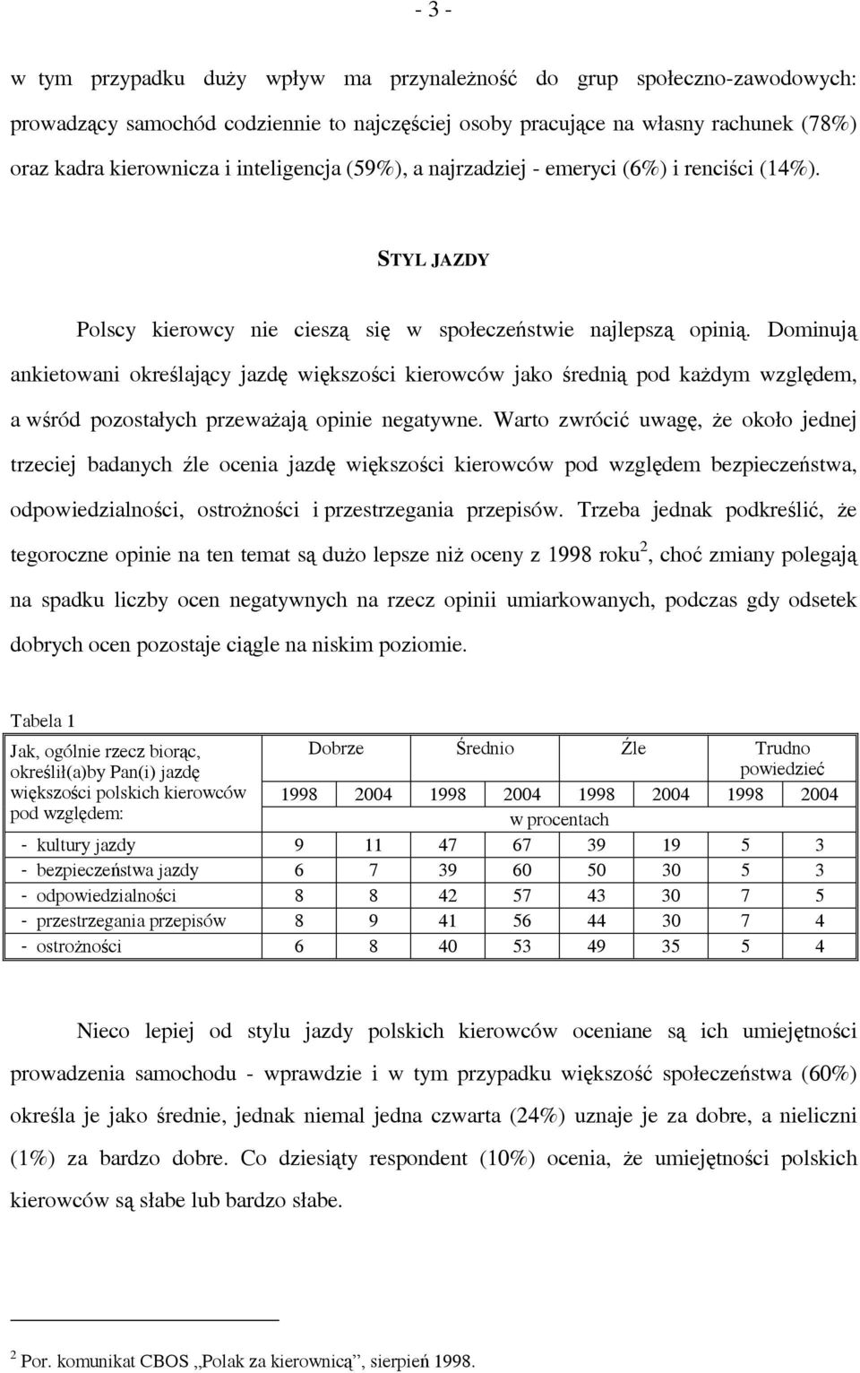 Dominują ankietowani określający jazdę większości kierowców jako średnią pod każdym względem, a wśród pozostałych przeważają opinie negatywne.