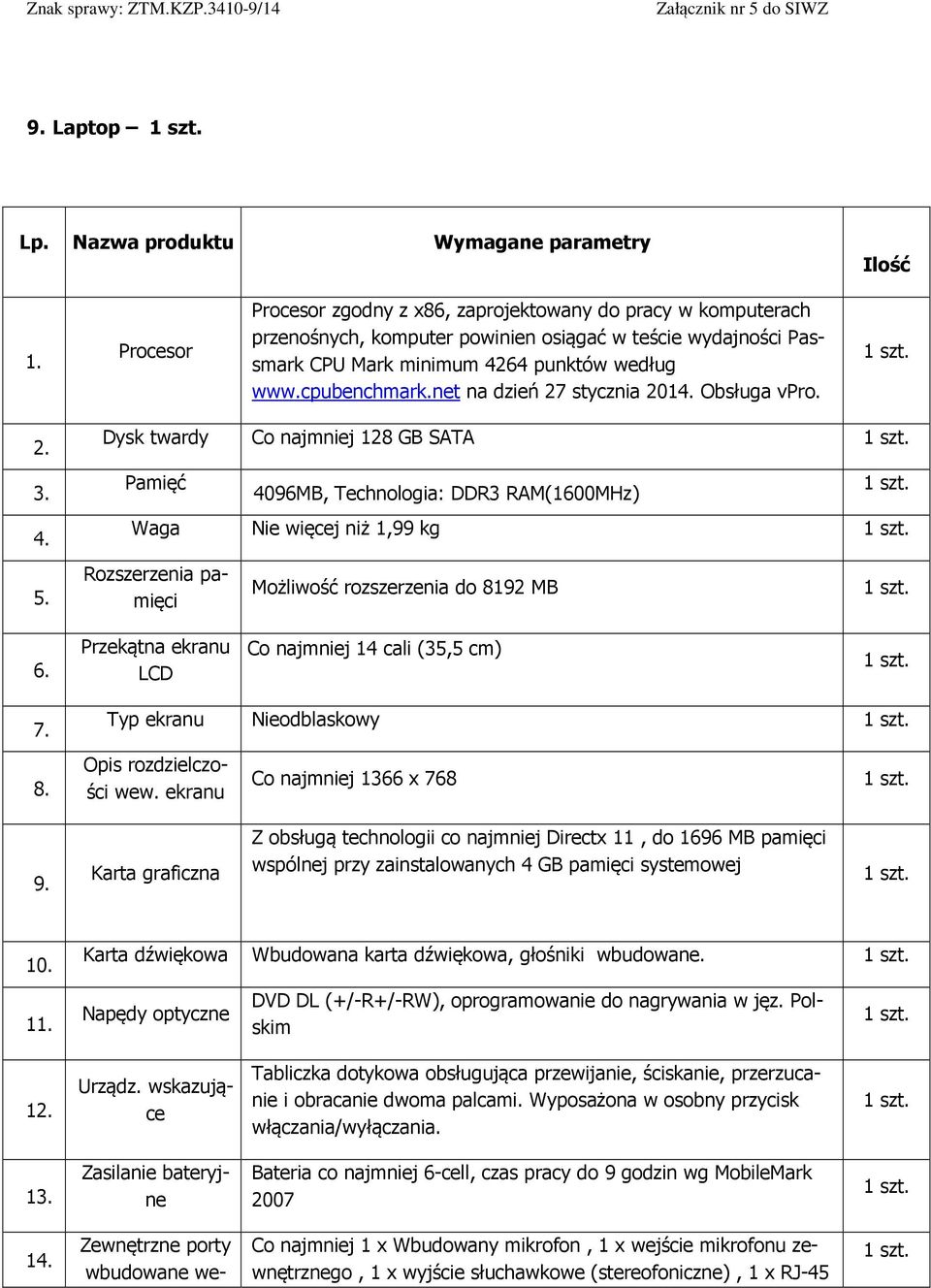 net na dzień 27 stycznia 2014. Obsługa vpro. 2. 3. 4. 5.