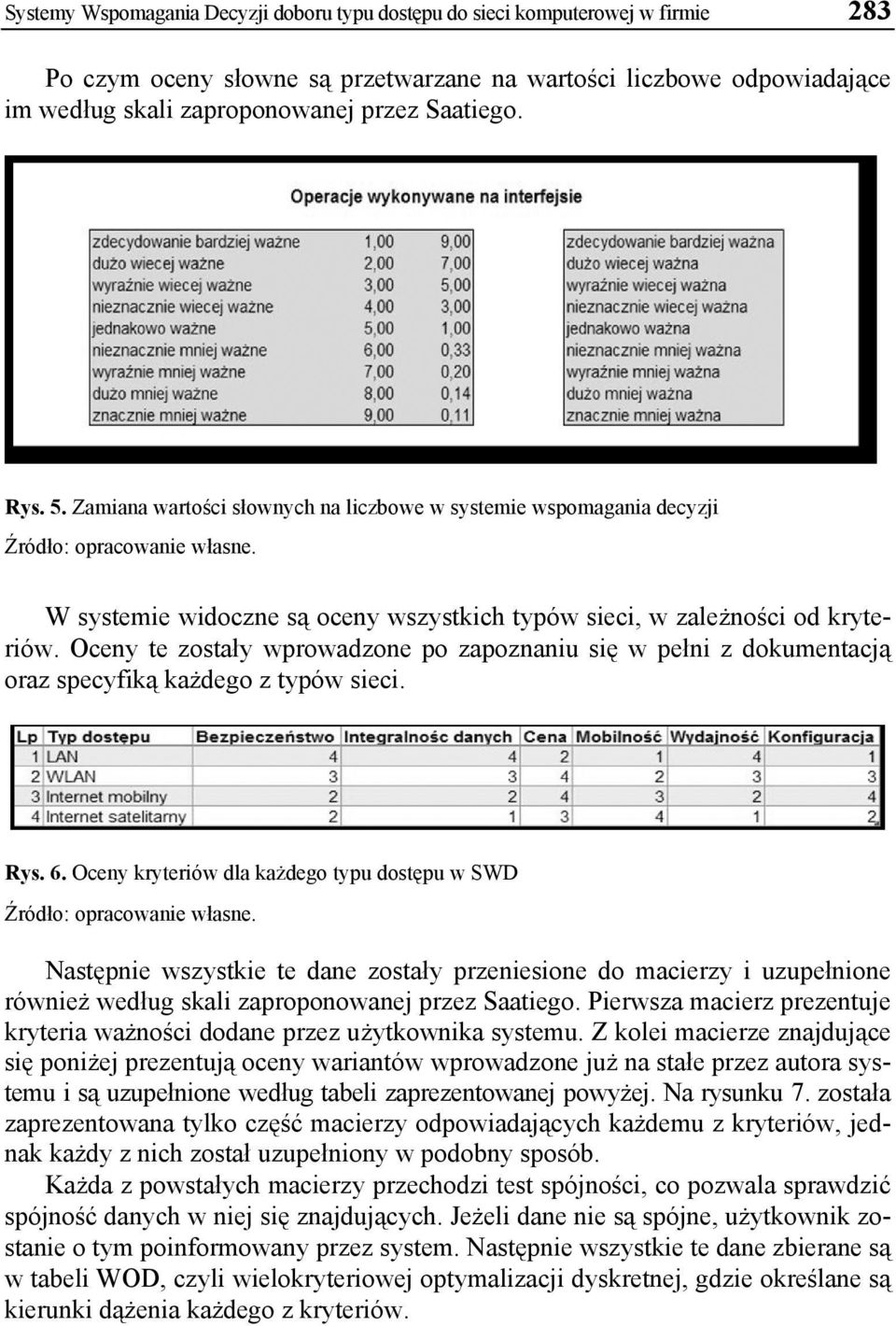 Oceny te zostały wprowadzone po zapoznaniu się w pełni z dokumentacją oraz specyfiką każdego z typów sieci. Rys. 6.