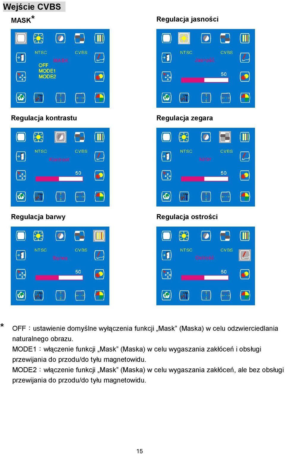 MODE1:włączenie funkcji Mask (Maska) w celu wygaszania zakłóceń i obsługi przewijania do przodu/do tyłu