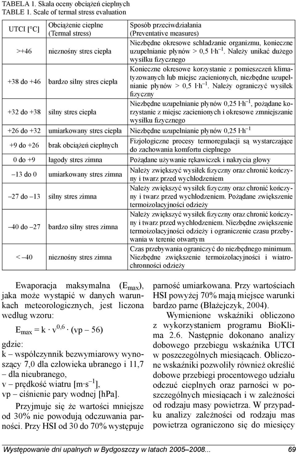 konieczne uzupełnianie płynów > 0,5 l h 1.