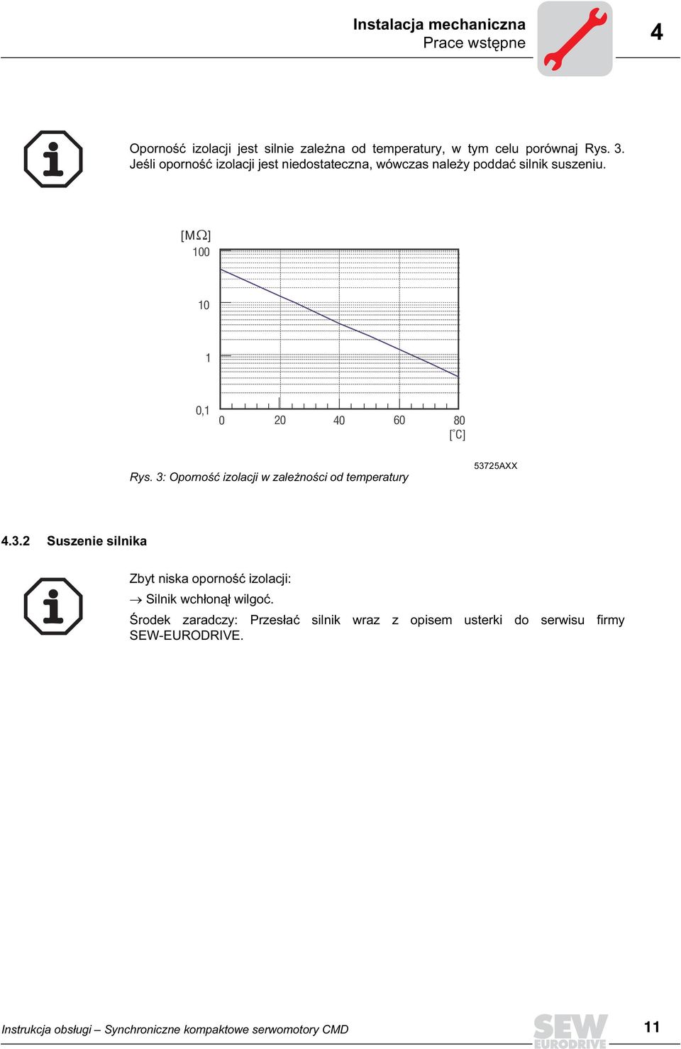 3: Oporność izolacji w zależności od temperatury 53725AXX 4.3.2 Suszenie silnika Zbyt niska oporność izolacji: Silnik wchłonął wilgoć.