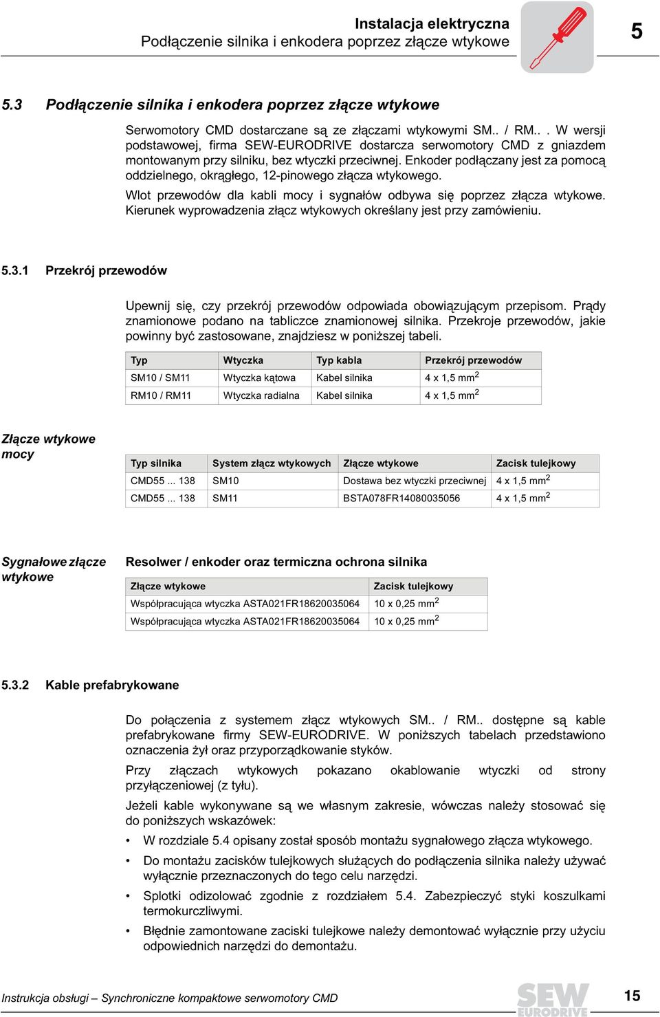 Enkoder podłączany jest za pomocą oddzielnego, okrągłego, 12-pinowego złącza wtykowego. Wlot przewodów dla kabli mocy i sygnałów odbywa się poprzez złącza wtykowe.