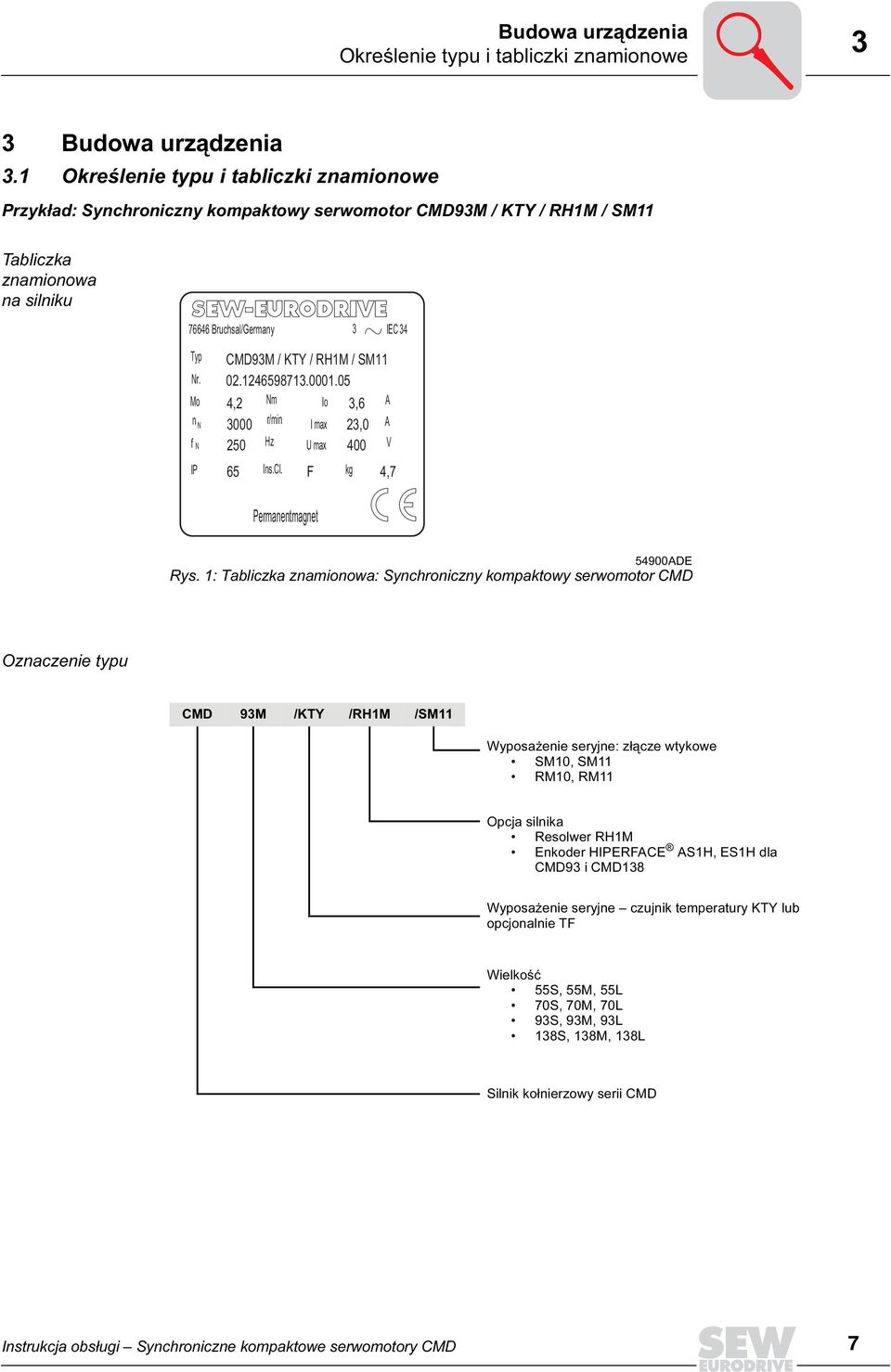 Mo n N f N IP CMD93M / KTY / RH1M / SM11 02.1246598713.0001.05 4,2 Nm Io 3,6 A 3000 r/min I max 23,0 A 250 Hz U max 400 V 65 Ins.Cl. F kg 4,7 Permanentmagnet 54900ADE Rys.