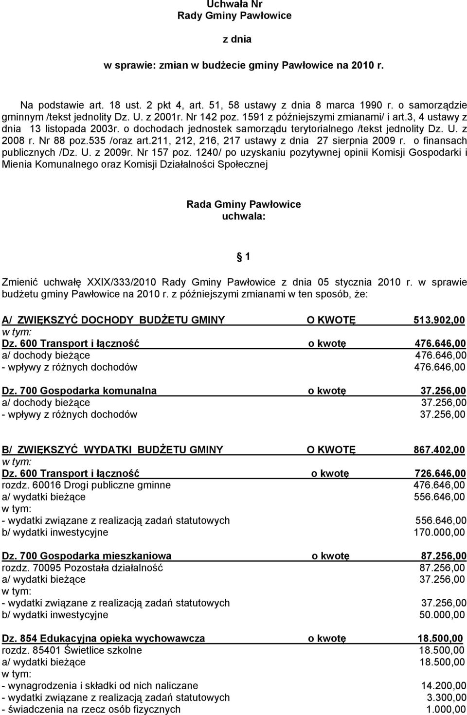 o dochodach jednostek samorządu terytorialnego /tekst jednolity Dz. U. z 2008 r. Nr 88 poz.535 /oraz art.211, 212, 216, 217 ustawy z dnia 27 sierpnia 2009 r. o finansach publicznych /Dz. U. z 2009r.