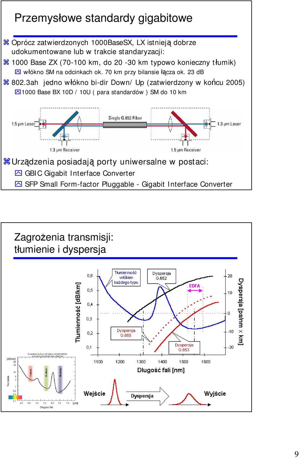 3ah jedno włókno bi-dir Down/ Up (zatwierdzony w końcu 2005) 1000 Base BX 10D / 10U ( para standardów ) SM do 10 km Urządzenia posiadają