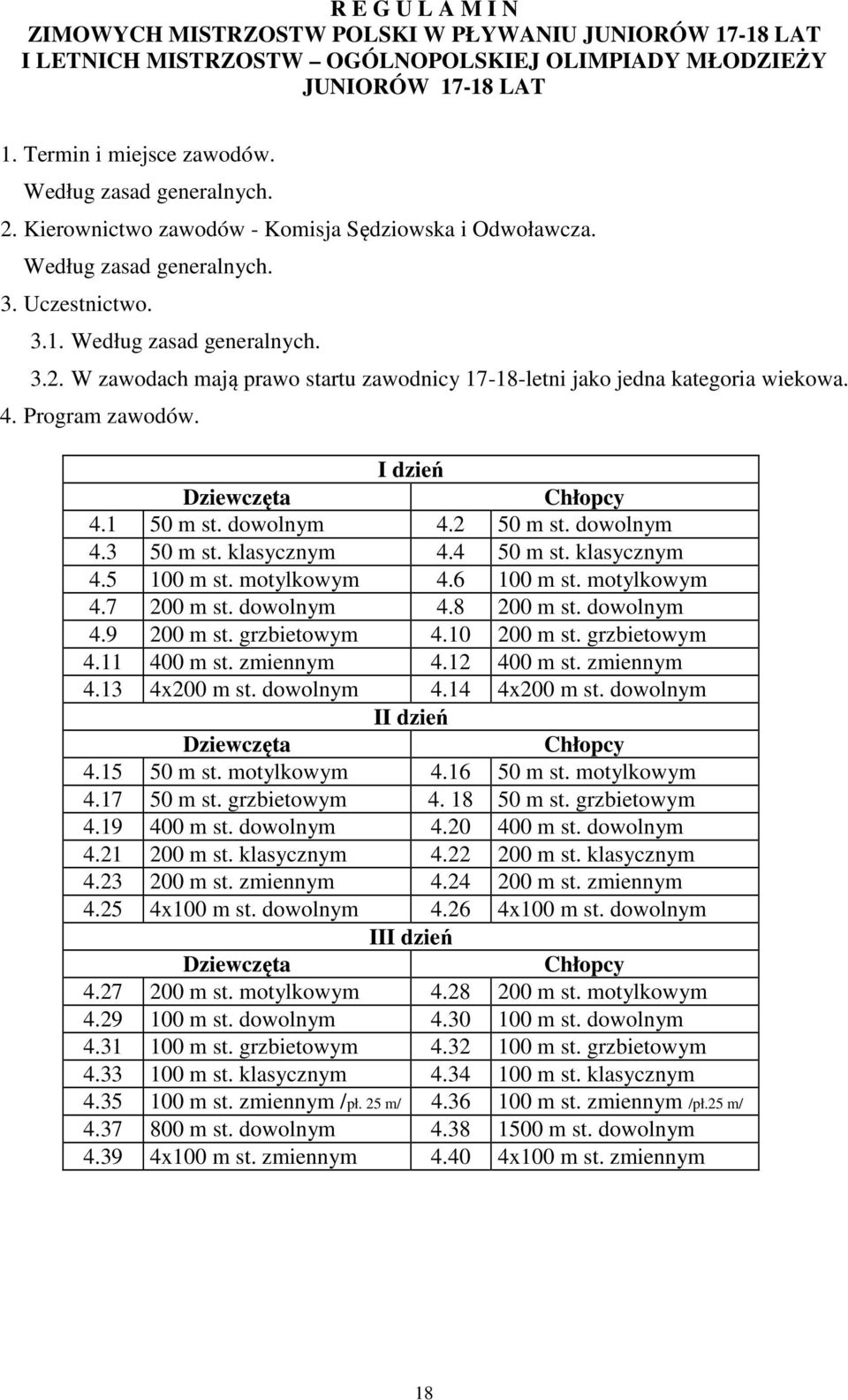 I dzień Dziewczęta Chłopcy 4.1 50 m st. dowolnym 4.2 50 m st. dowolnym 4.3 50 m st. klasycznym 4.4 50 m st. klasycznym 4.5 100 m st. motylkowym 4.6 100 m st. motylkowym 4.7 200 m st. dowolnym 4.8 200 m st.