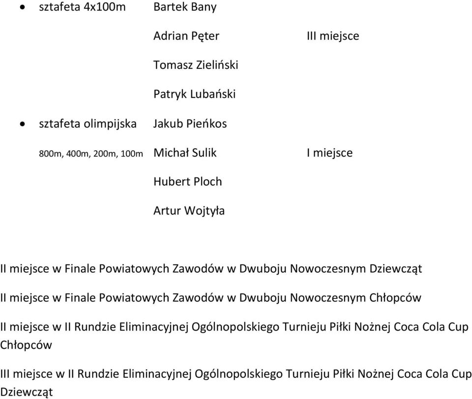 II miejsce w Finale Powiatowych Zawodów w Dwuboju Nowoczesnym Chłopców II miejsce w II Rundzie Eliminacyjnej Ogólnopolskiego Turnieju