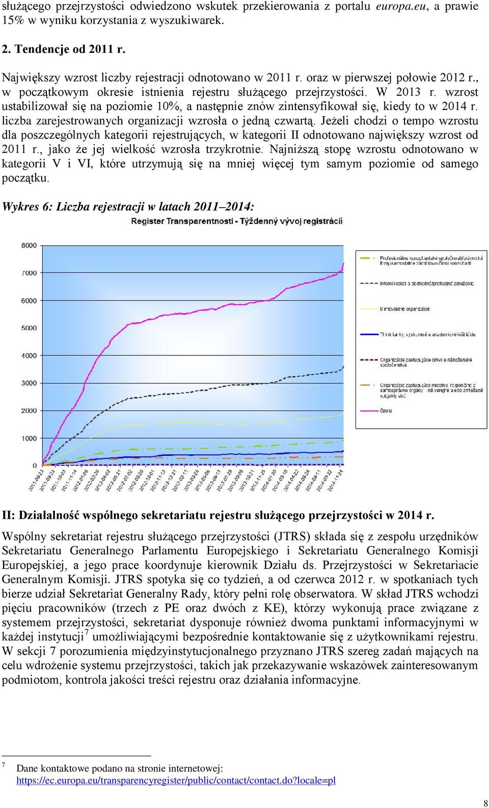 wzrost ustabilizował się na poziomie 10%, a następnie znów zintensyfikował się, kiedy to w 2014 r. liczba zarejestrowanych organizacji wzrosła o jedną czwartą.