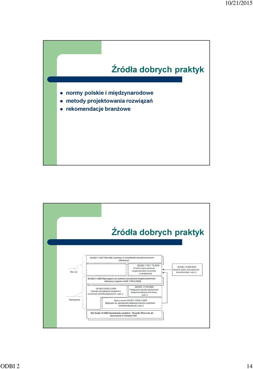 projektowania rozwiązań