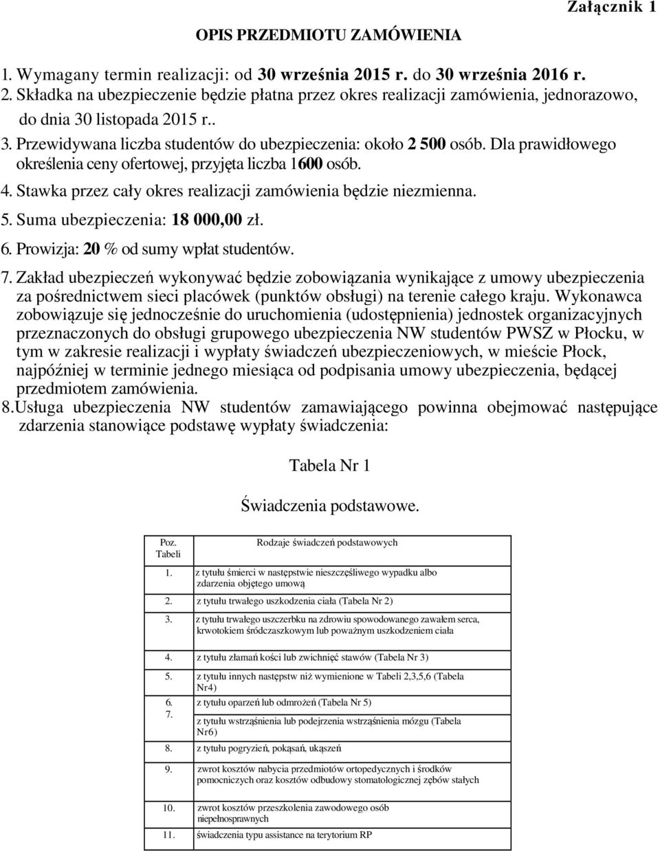 Dla prawidłowego określenia ceny ofertowej, przyjęta liczba 1600 osób. 4. Stawka przez cały okres realizacji zamówienia będzie niezmienna. 5. Suma ubezpieczenia: 18 000,00 zł. 6.