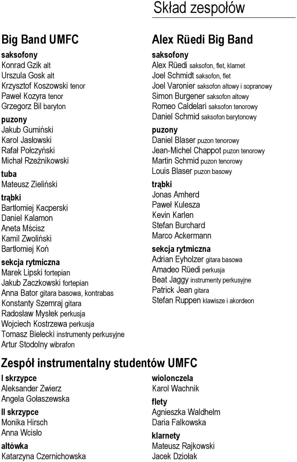 basowa, kontrabas Konstanty Szemraj gitara Radosław Mysłek perkusja Wojciech Kostrzewa perkusja Tomasz Bielecki instrumenty perkusyjne Artur Stodolny wibrafon Skład zespołów Alex Rüedi Big Band