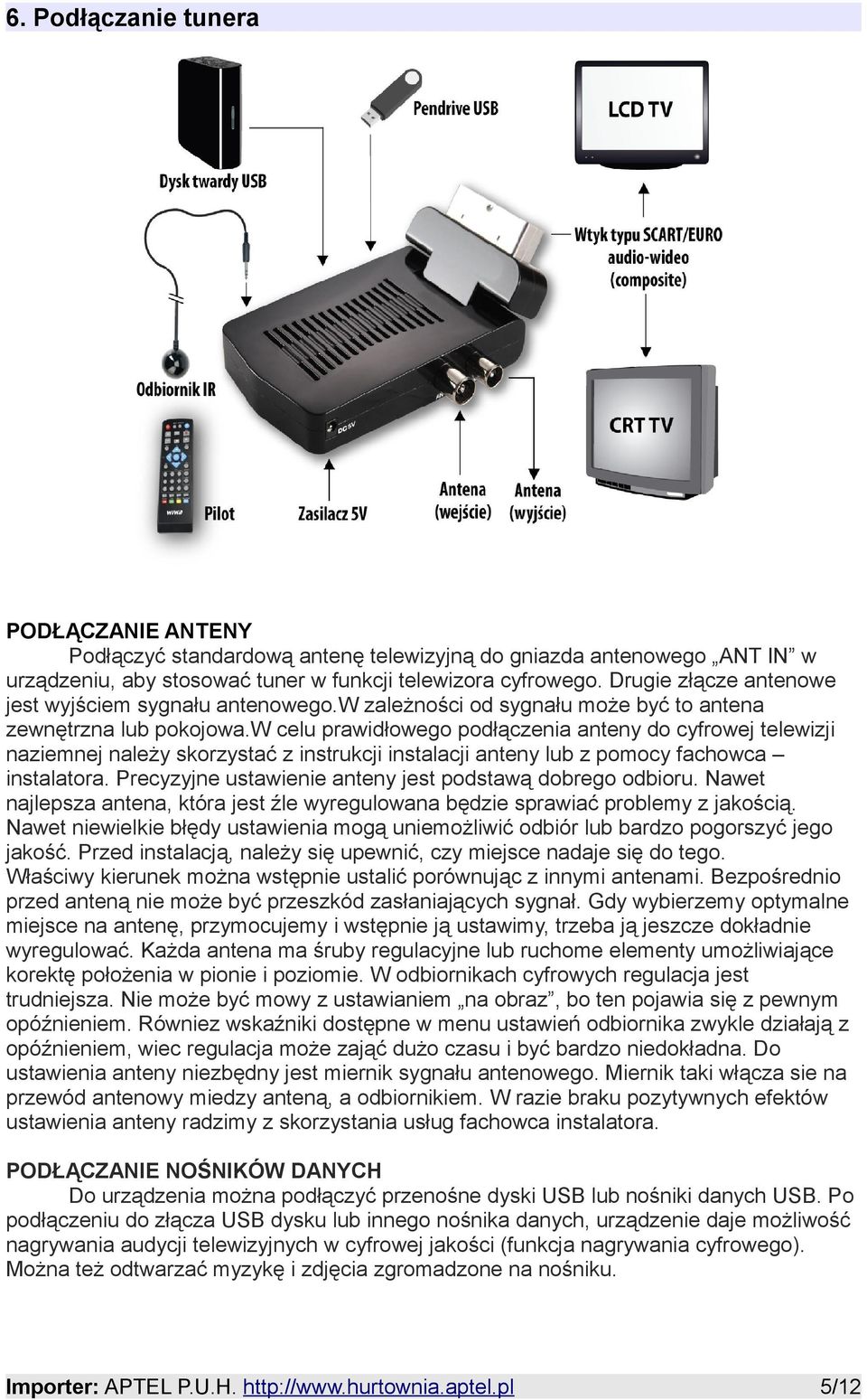 w celu prawidłowego podłączenia anteny do cyfrowej telewizji naziemnej należy skorzystać z instrukcji instalacji anteny lub z pomocy fachowca instalatora.