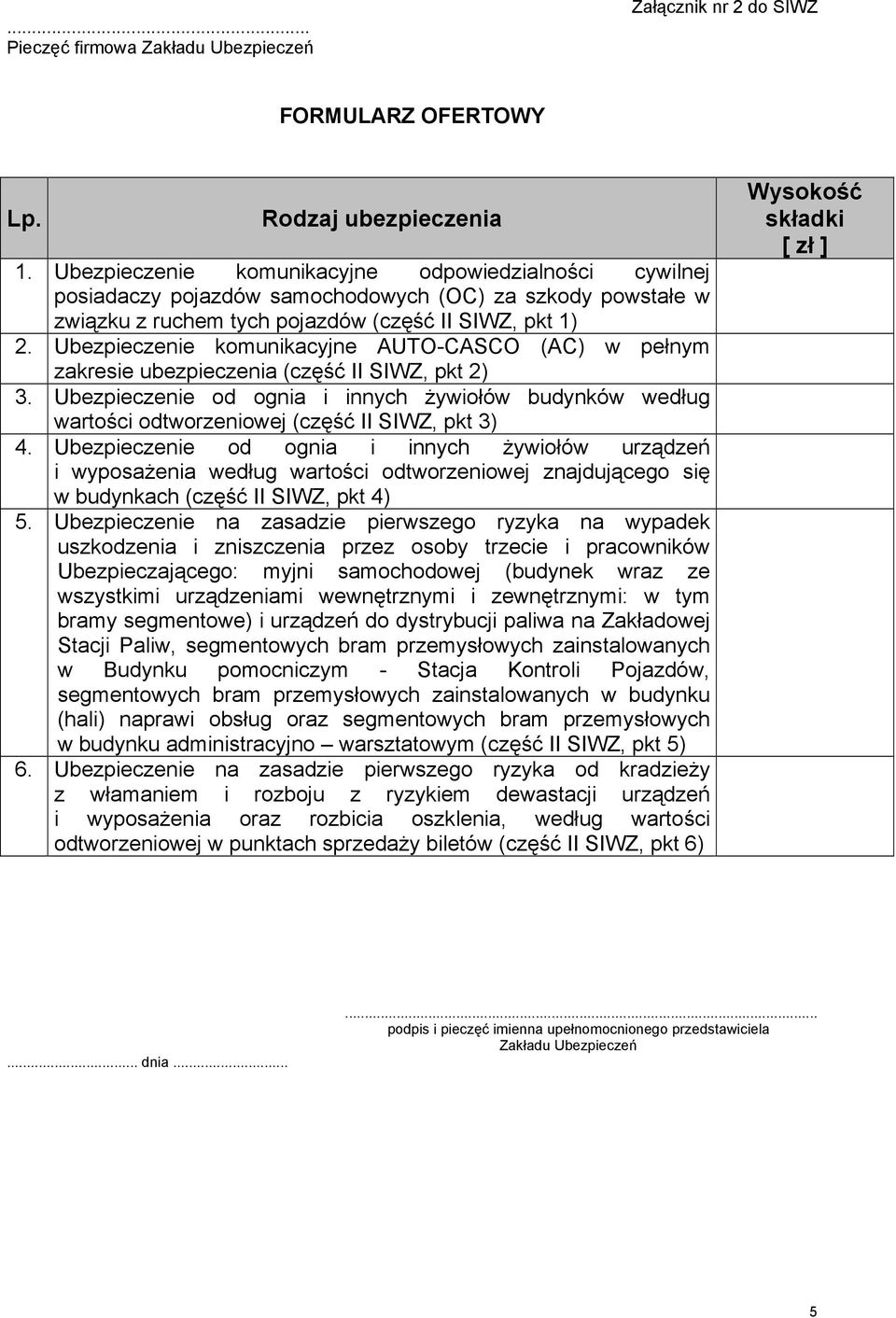 Ubezpieczenie komunikacyjne AUTO-CASCO (AC) w pełnym zakresie ubezpieczenia (część II SIWZ, pkt 2) 3.