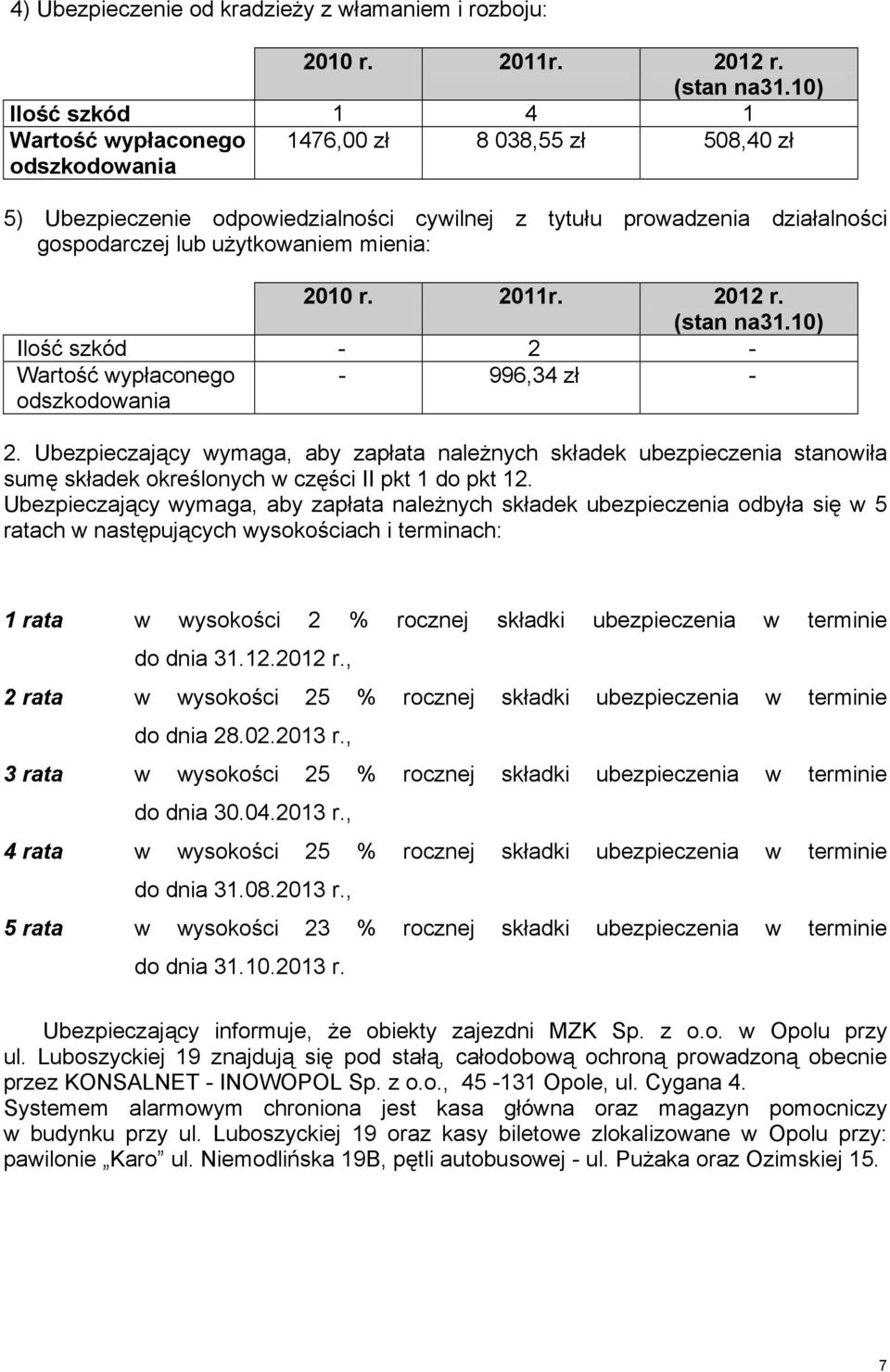 mienia: 2010 r. 2011r. 2012 r. (stan na31.10) Ilość szkód - 2 - Wartość wypłaconego odszkodowania - 996,34 zł - 2.