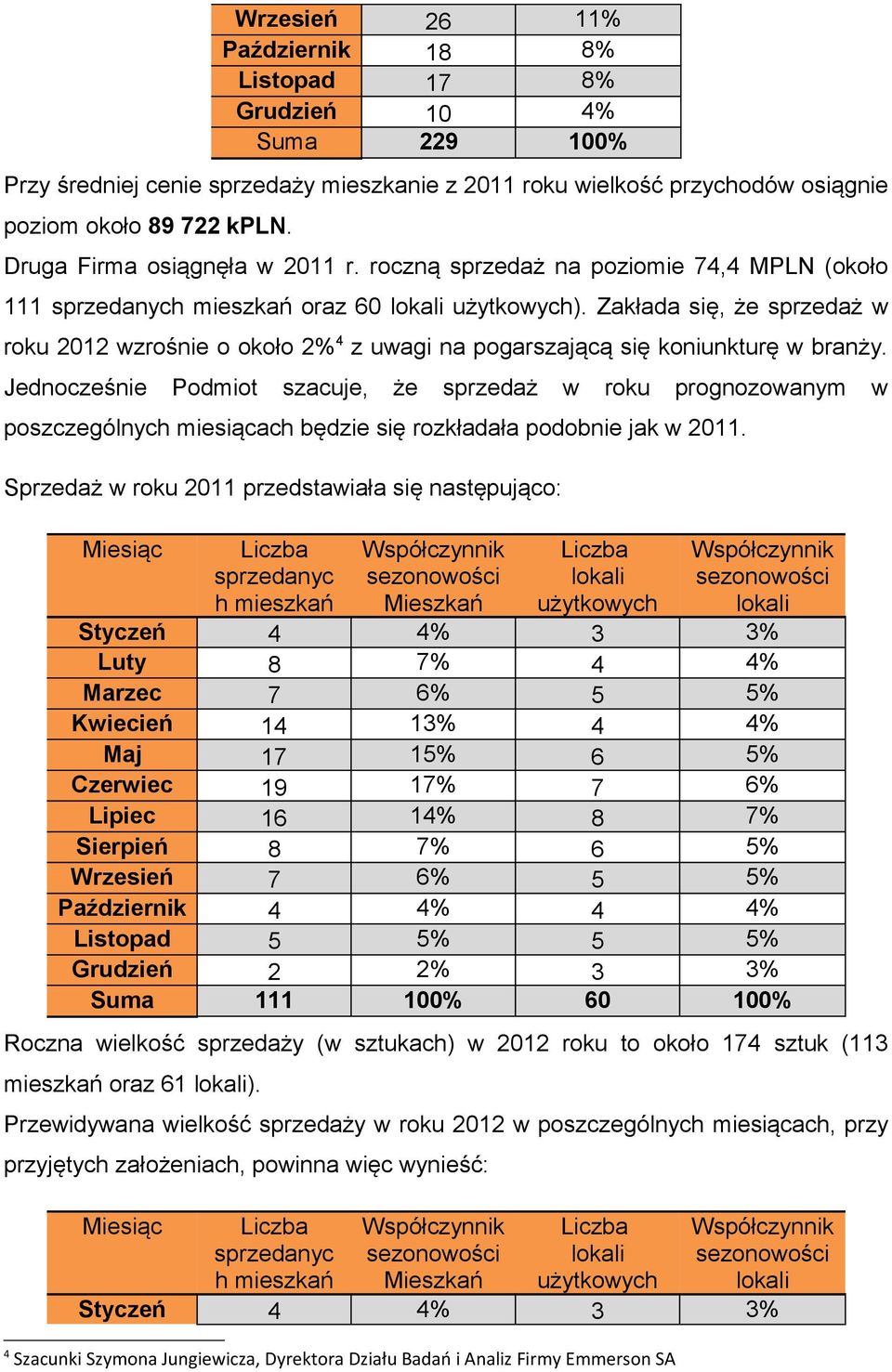 Zakłada się, że sprzedaż w roku 2012 wzrośnie o około 2% 4 z uwagi na pogarszającą się koniunkturę w branży.