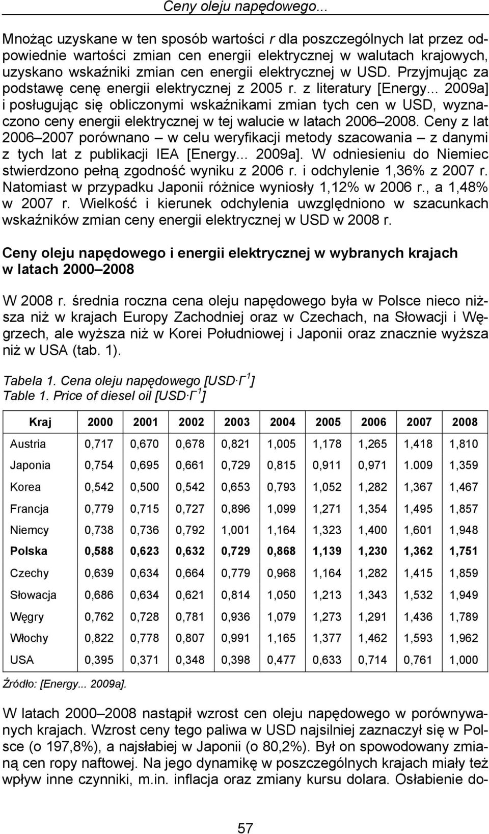 Przyjmując za podstawę cenę energii elektrycznej z 2005 r. z literatury [Energy.