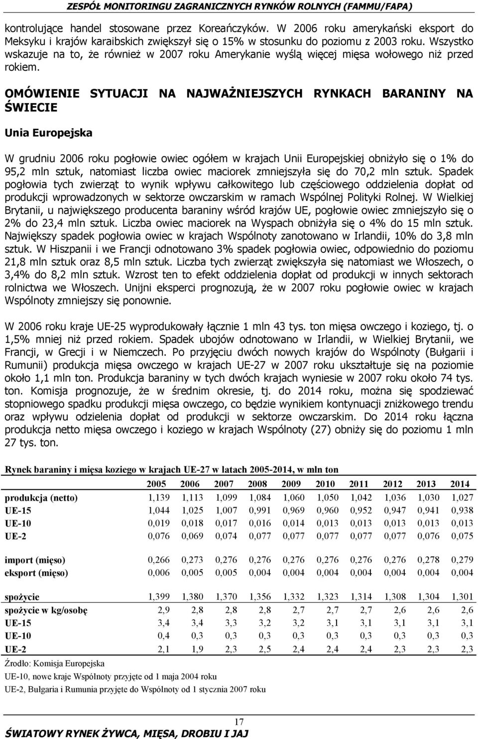 OMÓWIENIE SYTUACJI NA NAJWAŻNIEJSZYCH RYNKACH BARANINY NA ŚWIECIE Unia Europejska W grudniu 2006 roku pogłowie owiec ogółem w krajach Unii Europejskiej obniżyło się o 1% do 95,2 mln sztuk, natomiast