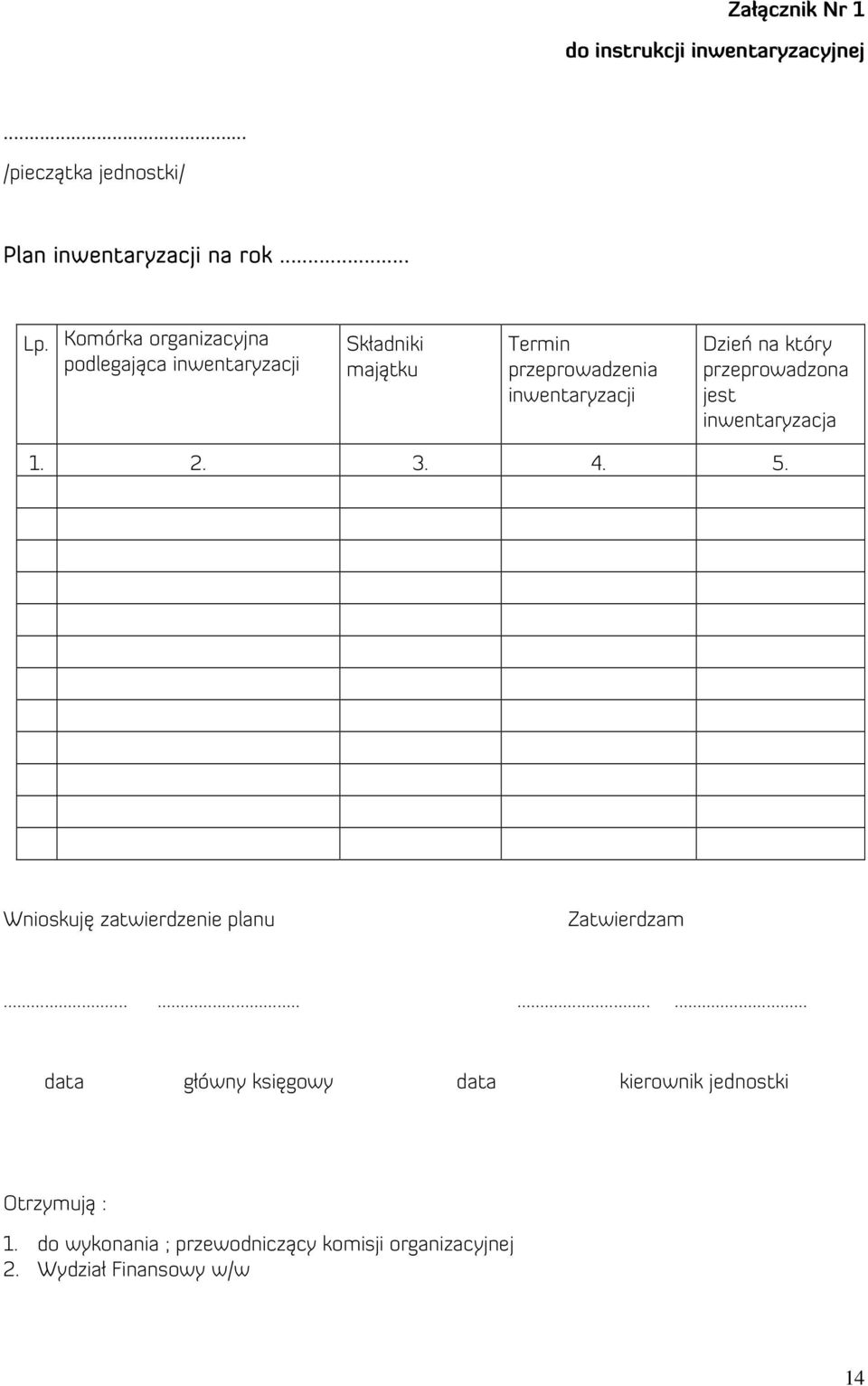 który przeprowadzona jest inwentaryzacja 1. 2. 3. 4. 5. Wnioskuję zatwierdzenie planu Zatwierdzam.